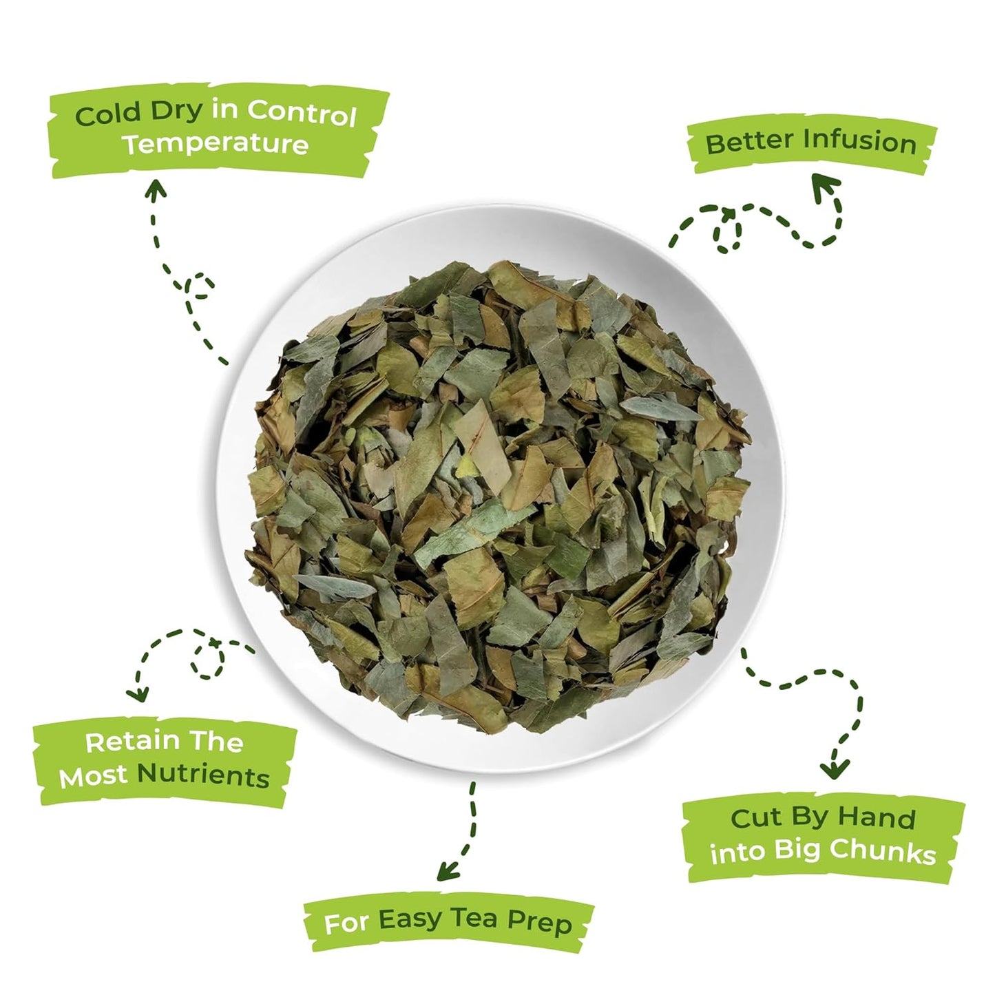 Miw Piw Soursop Graviola Dried Leaves Tea, 250+