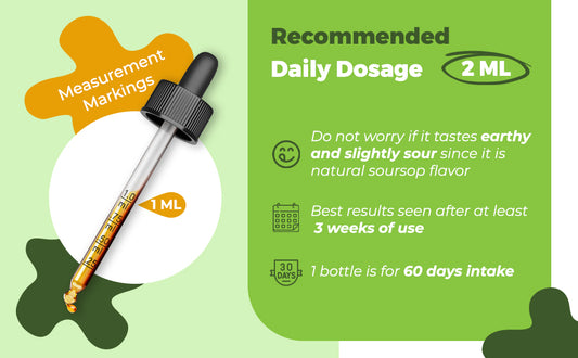 Miw Piw Soursop Graviola Liquid Drop 1900 MG (4 Fl Oz)